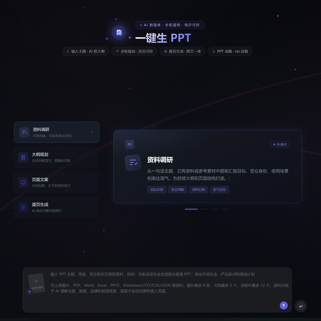一键PPT模版生成案例